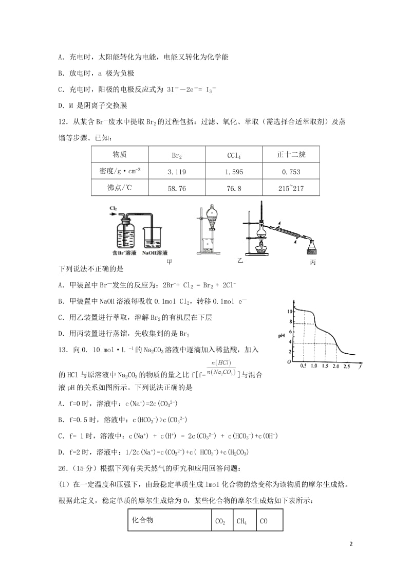 黑龙江省哈尔滨市第六中学2018届高三化学第三次模拟考试5月试题201806060359.doc_第2页