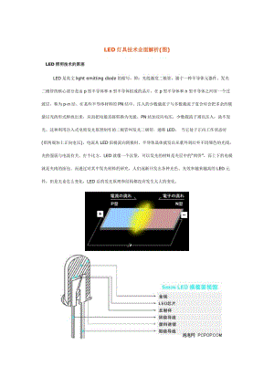 最新LED灯具技术全面解析汇编.doc