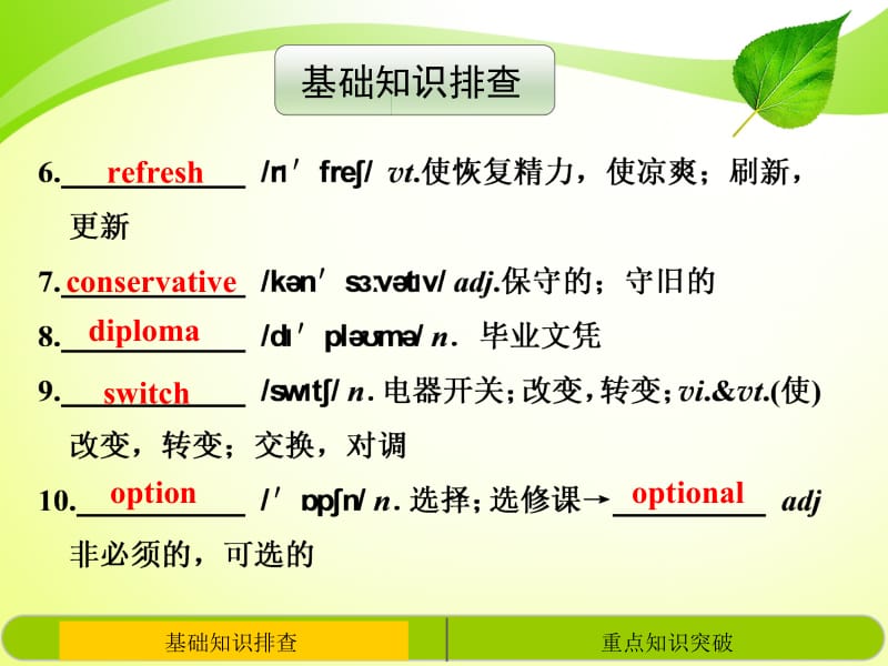 BOOK11units1~2[精选文档].ppt_第3页