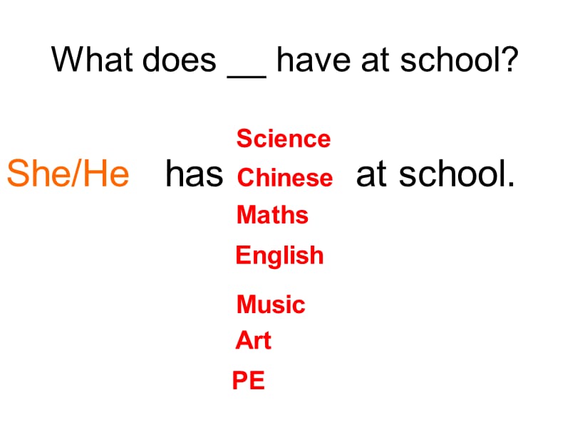 6《Unit2WhatdoesLinglinghaveatschool》ppt课件3[精选文档].ppt_第3页