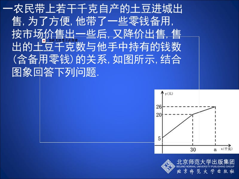 4.3一次函数的应用（第3课时）演示文稿[精选文档].ppt_第2页