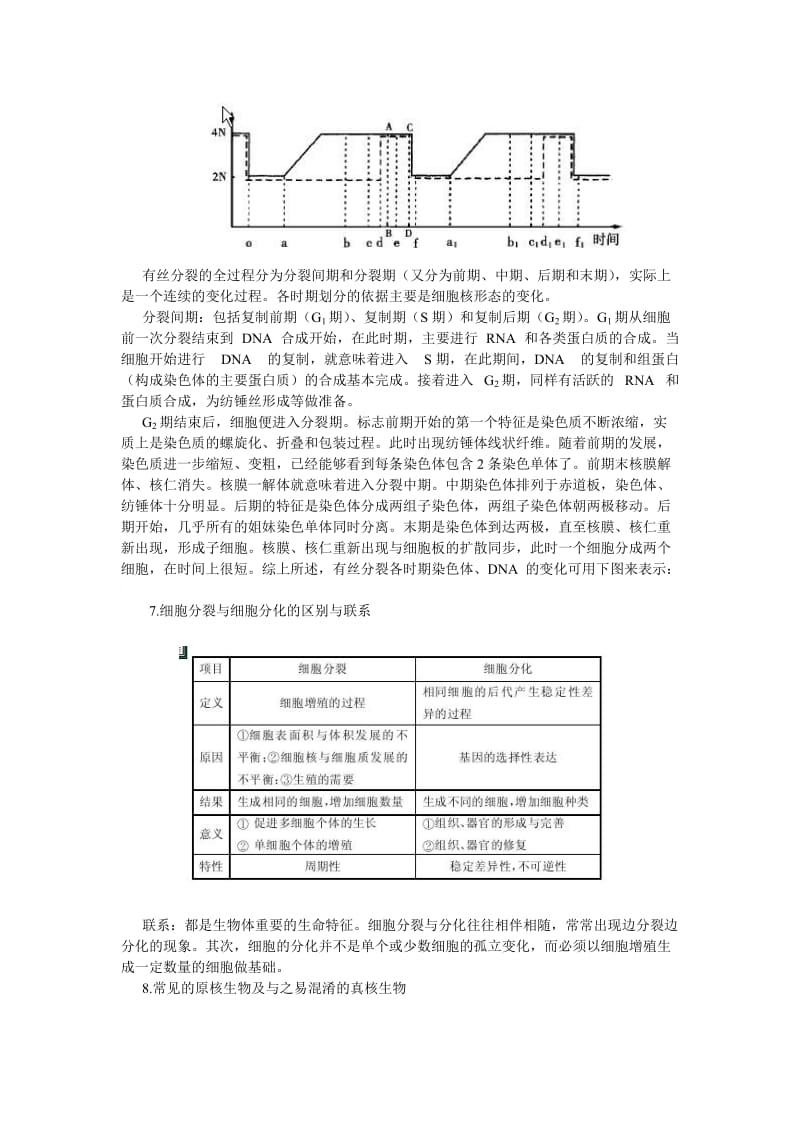 最新高考生物复习——核心知识点解读优秀名师资料.doc_第2页