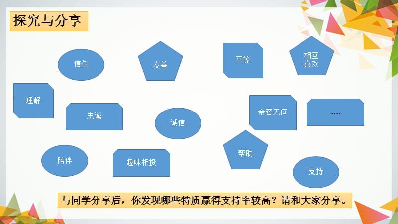 4.2-深深浅浅话友谊-课件[精选文档].ppt_第3页