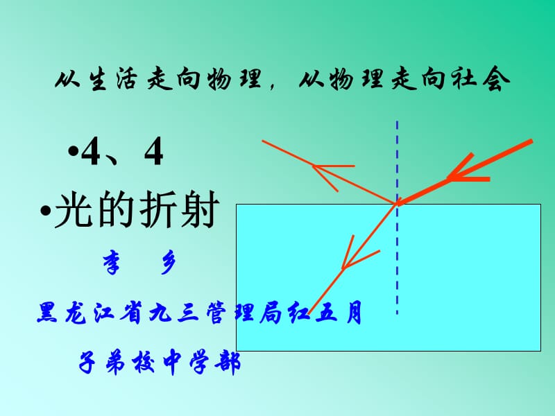 4.4光的折射 (2)[精选文档].ppt_第2页