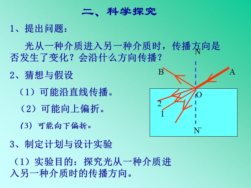 4.4光的折射 (2)[精选文档].ppt_第3页