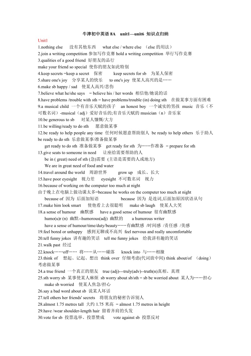 最新牛津初中英语8AUnit1--Unit6知识点归纳优秀名师资料.doc_第1页