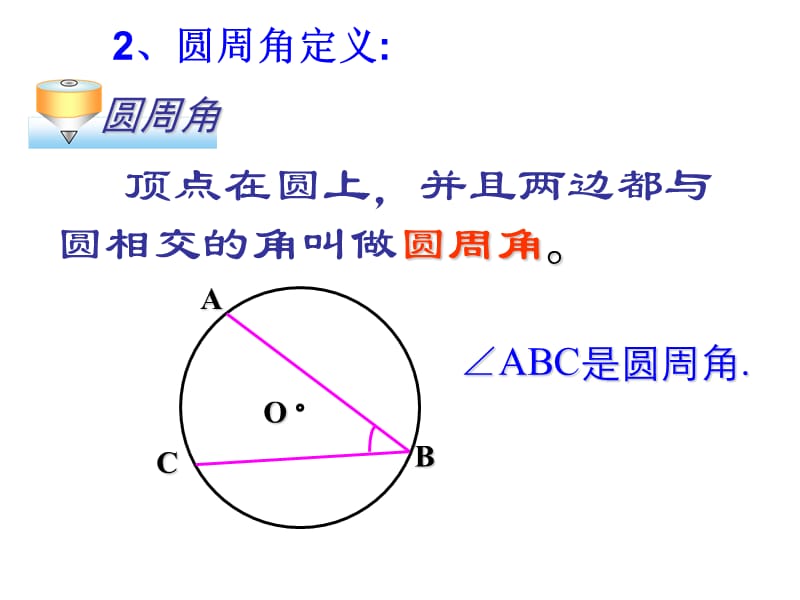 24[1].1.4圆周角1[精选文档].ppt_第3页