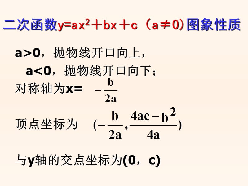 21.1二次函数的图象与性质复习课2[精选文档].ppt_第3页