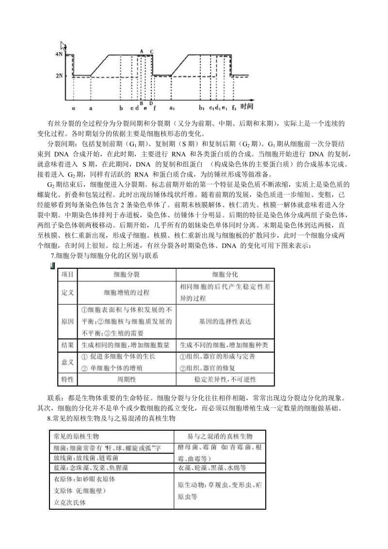 最新高考生物核心知识点解读优秀名师资料.doc_第2页