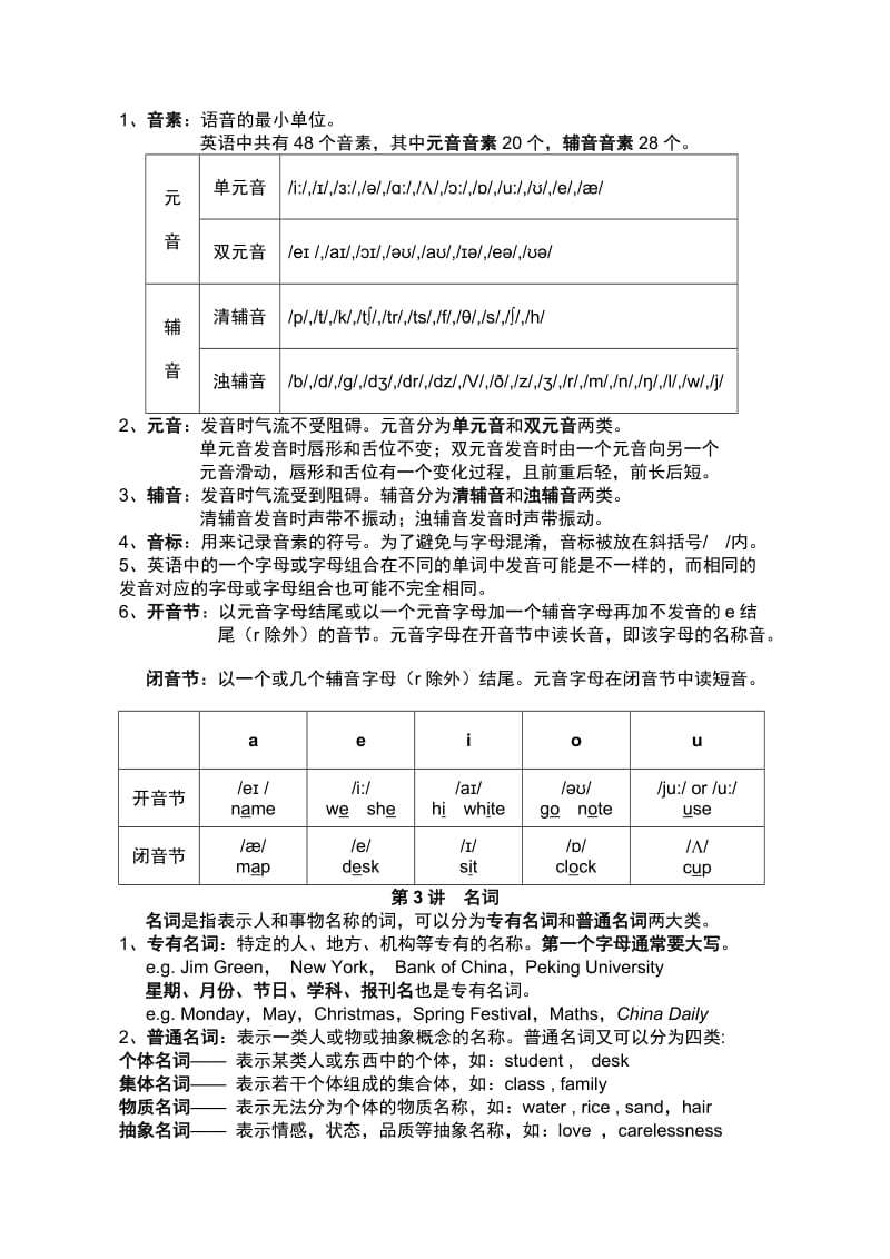 最新苏教版3-6年级小学英语语法大全-经典全面优秀名师资料.doc_第2页