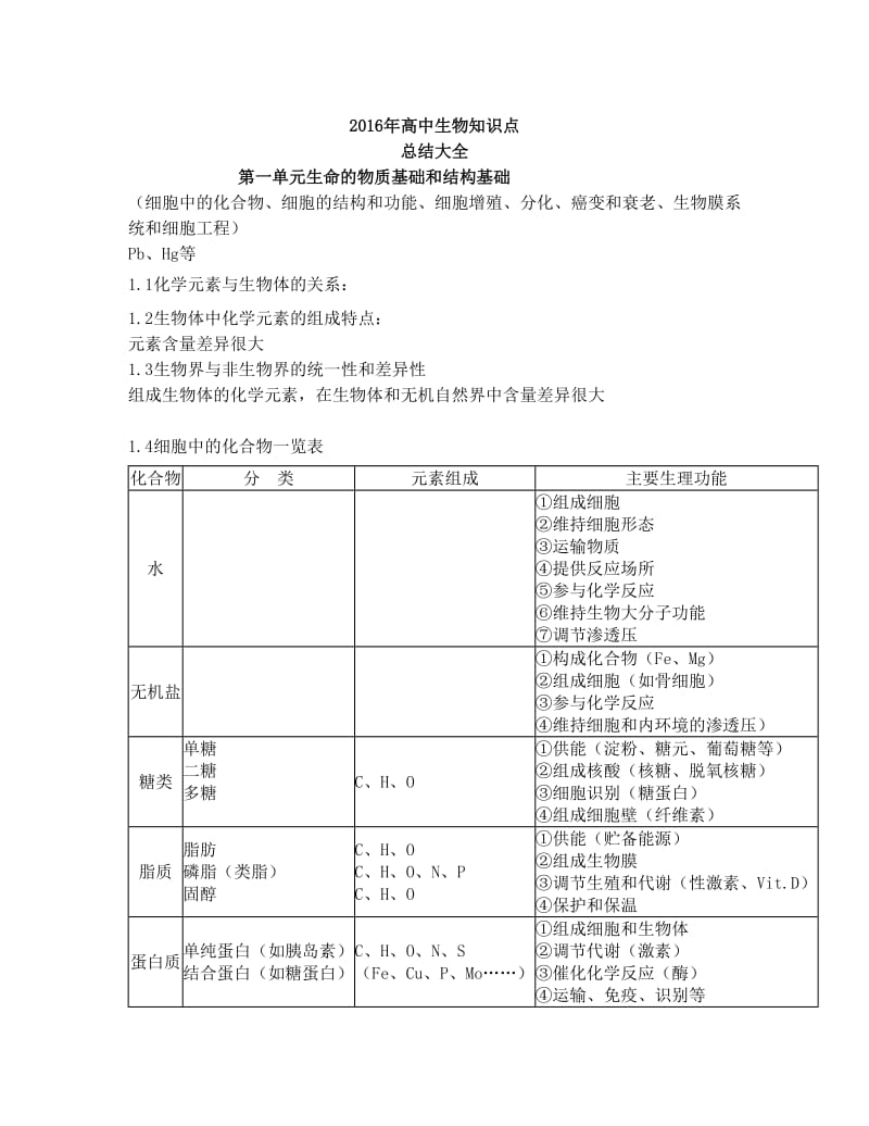 最新最新高考全国卷高中生物知识点总结大全优秀名师资料.doc_第1页