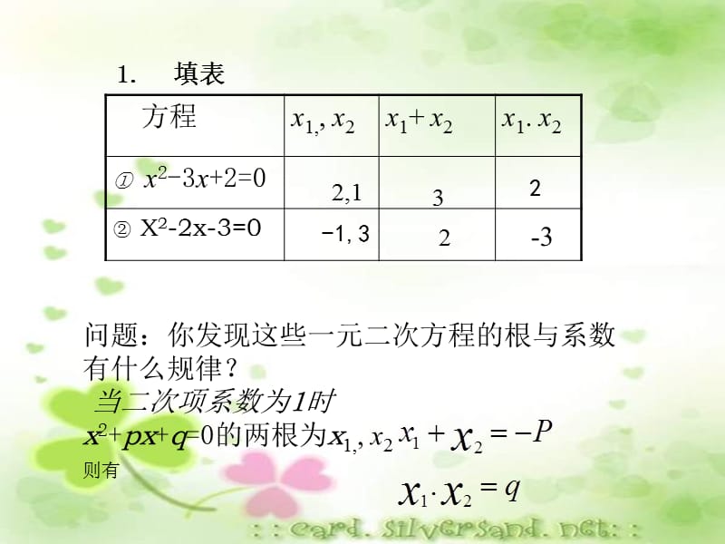 21.2.4一元二次方程根与系数的关系[精选文档].ppt_第3页