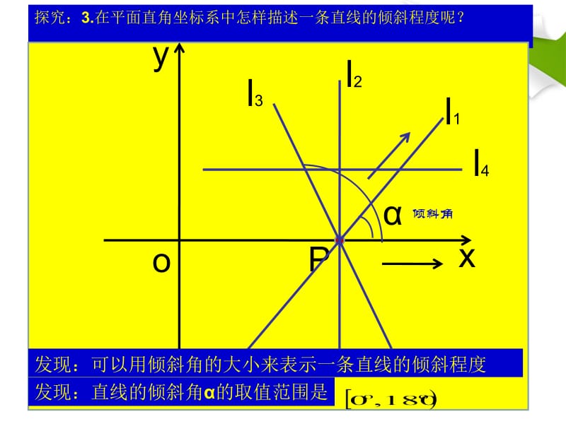 3.1.1直线的倾斜角与斜率[精选文档].ppt_第3页