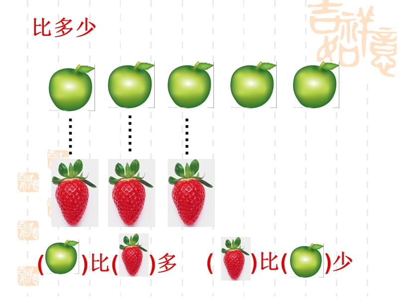 5.4认识大于号小于号[精选文档].ppt_第2页