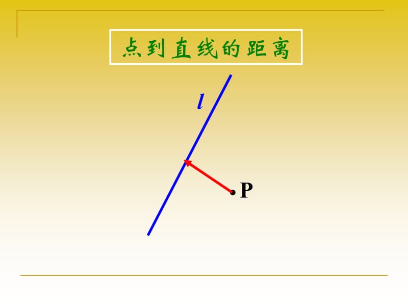 3.3.3点到直线距离[精选文档].ppt_第2页