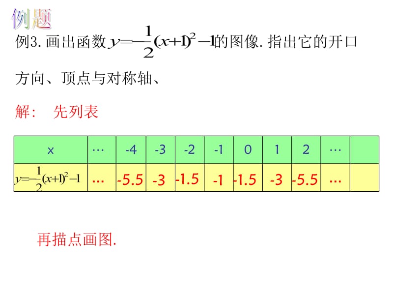 26.1.3二次函数的图像(第3课时）[精选文档].ppt_第3页