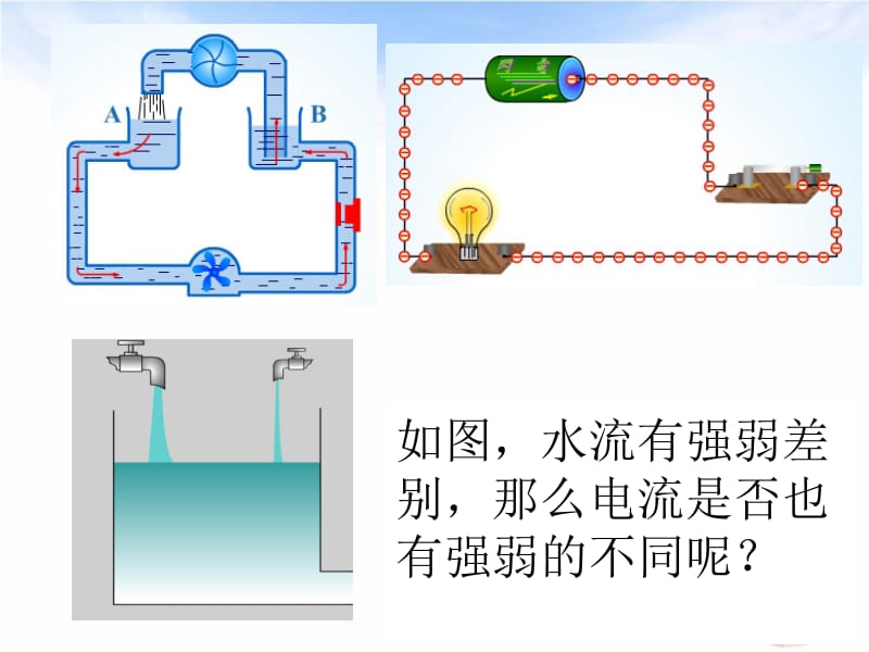 li5.4电流强弱[精选文档].ppt_第2页