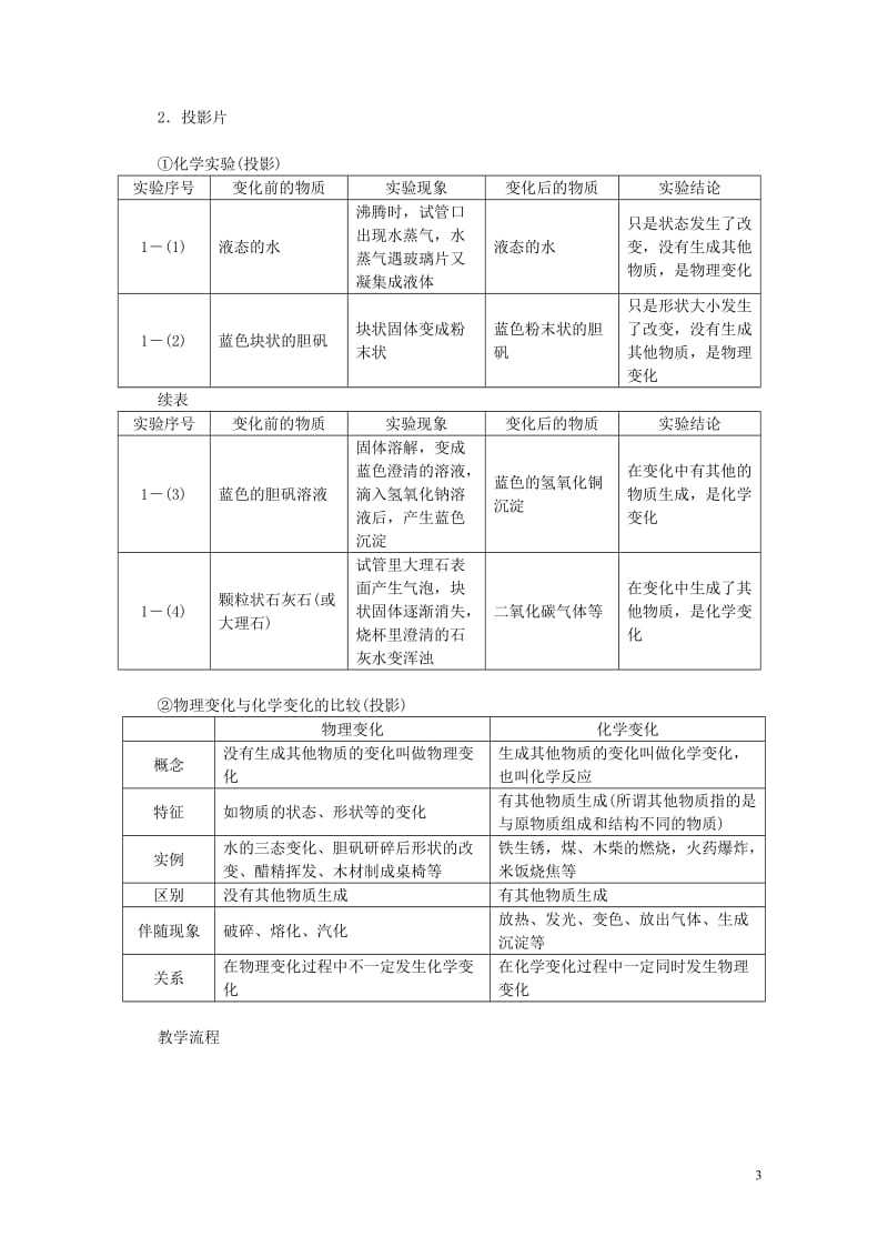 2018年九年级化学上册第一单元走进化学世界1.1物质的变化和性质教案新版新人教版201806013.doc_第3页