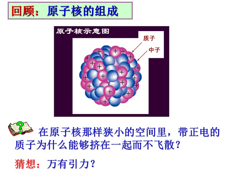 ddd19.5核力与结合能(可上课直接用)[精选文档].ppt_第2页