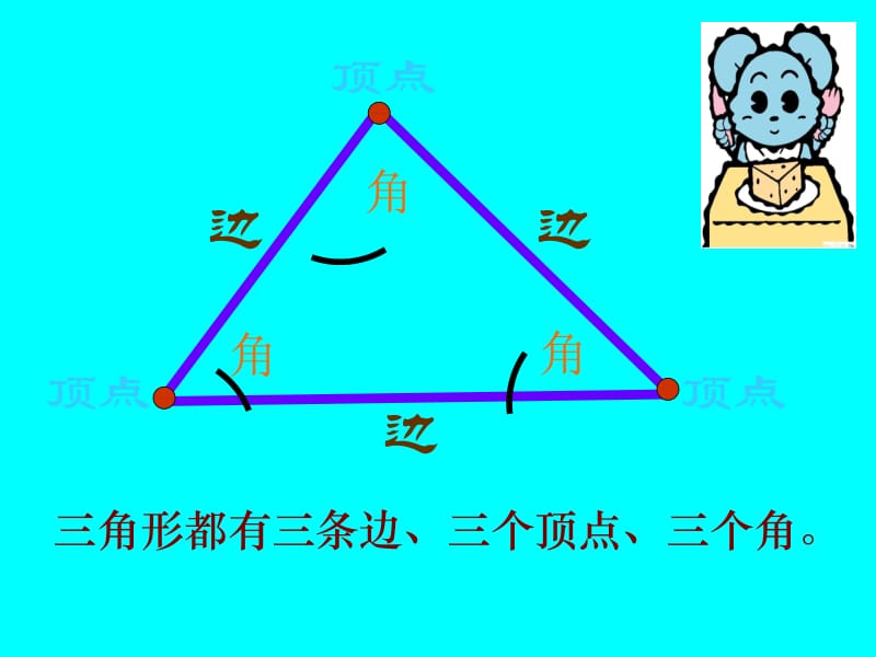 人教版小学数学四年级下册《三角形的特性》PPT课件[1][精选文档].ppt_第3页