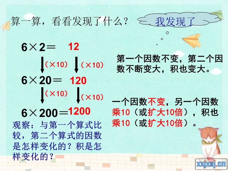 人教版新课标四上《积的变化规律》[精选文档].ppt_第2页