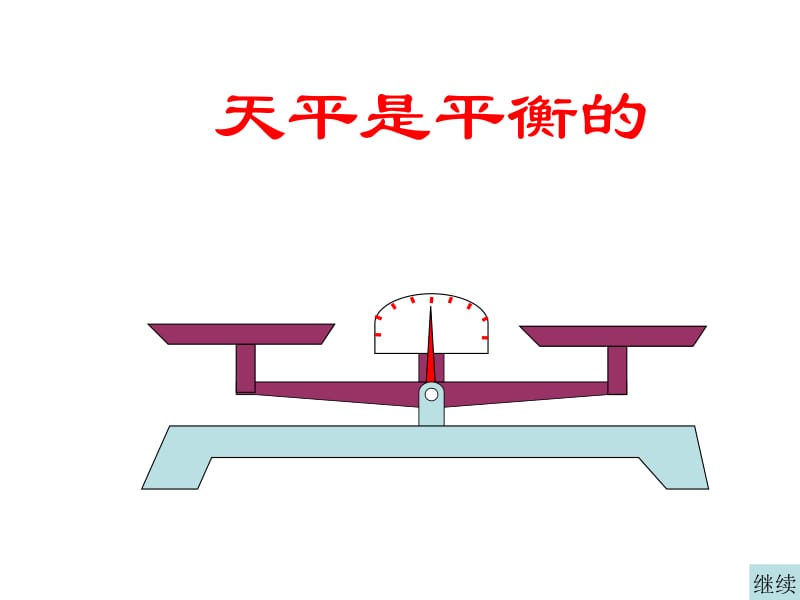 人教版五年级数学上册《方程的意义》PPT课件 (2)[精选文档].ppt_第3页