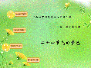 二十四节气的景色[精选文档].ppt