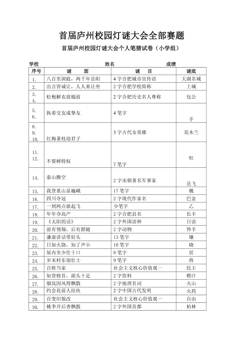 最新首届庐州校园灯谜大会全部赛题(含小学组、初中组、高中组个人笔猜和团体电控谜题-安徽合肥)优秀名师资料.doc_第1页