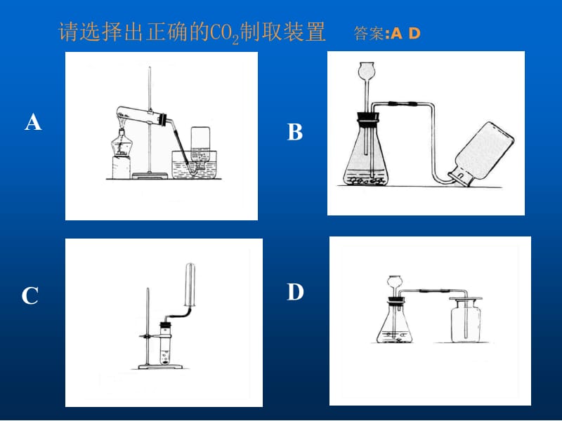 九年级化学上册_二氧化碳和一氧化碳课件[精选文档].ppt_第2页