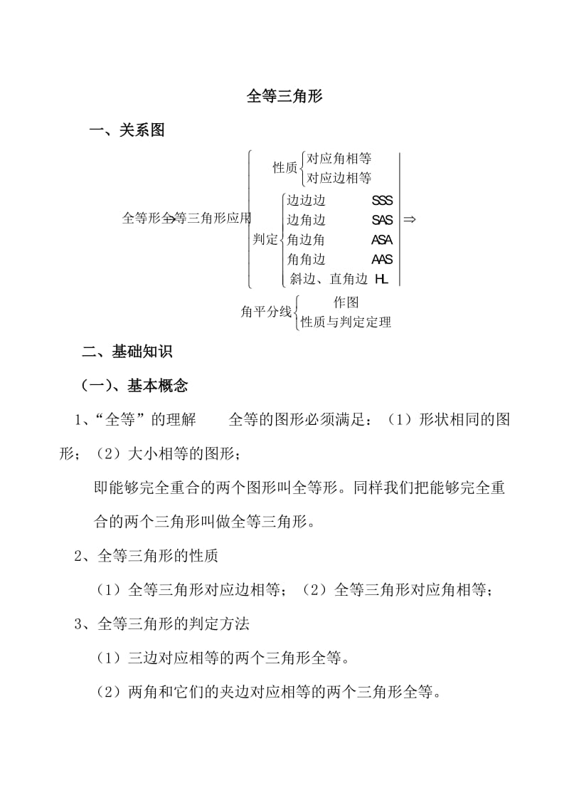 最新苏教版数学八上第一章、第二章知识点总结(完整版)优秀名师资料.doc_第1页