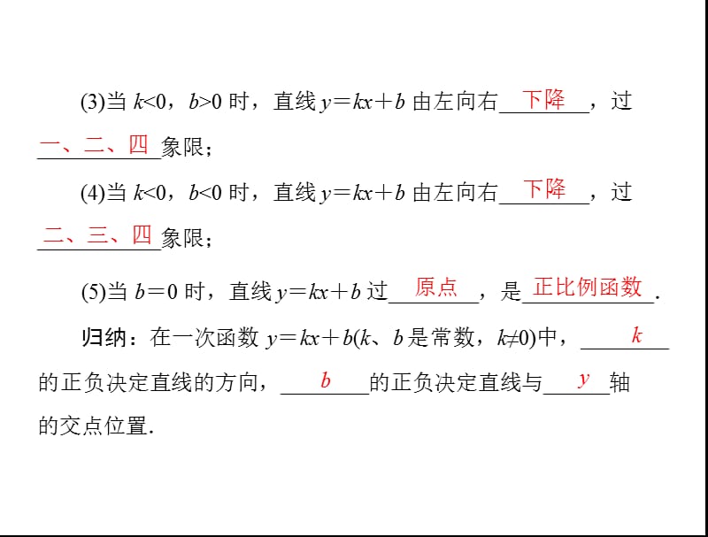 一次函数的性质课件[精选文档].ppt_第3页