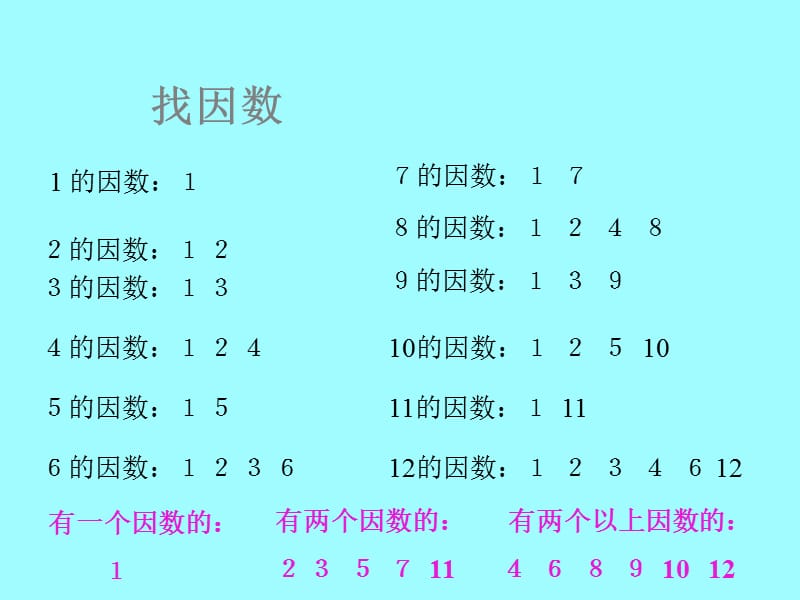 五年级数学比较图形的面积[精选文档].ppt_第2页