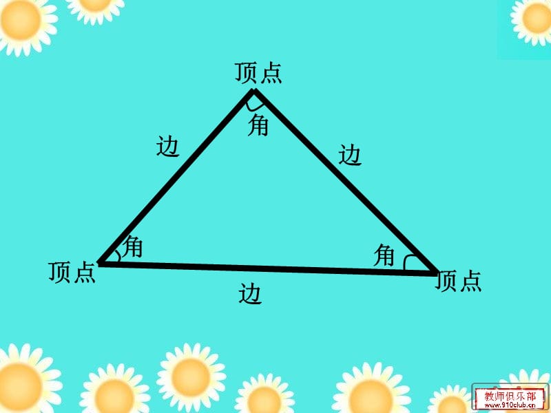 三角形特性ppt定稿[精选文档].ppt_第2页