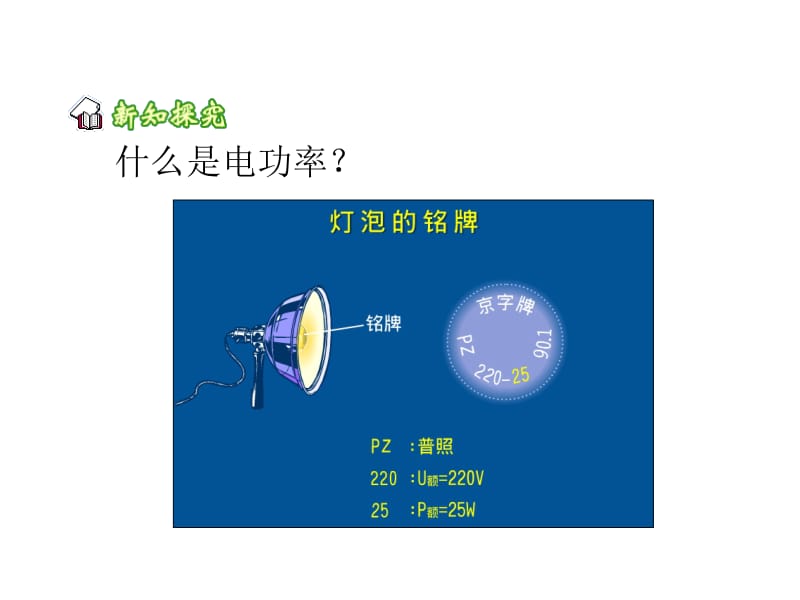 人教版初中物理电功率ppt[精选文档].ppt_第3页