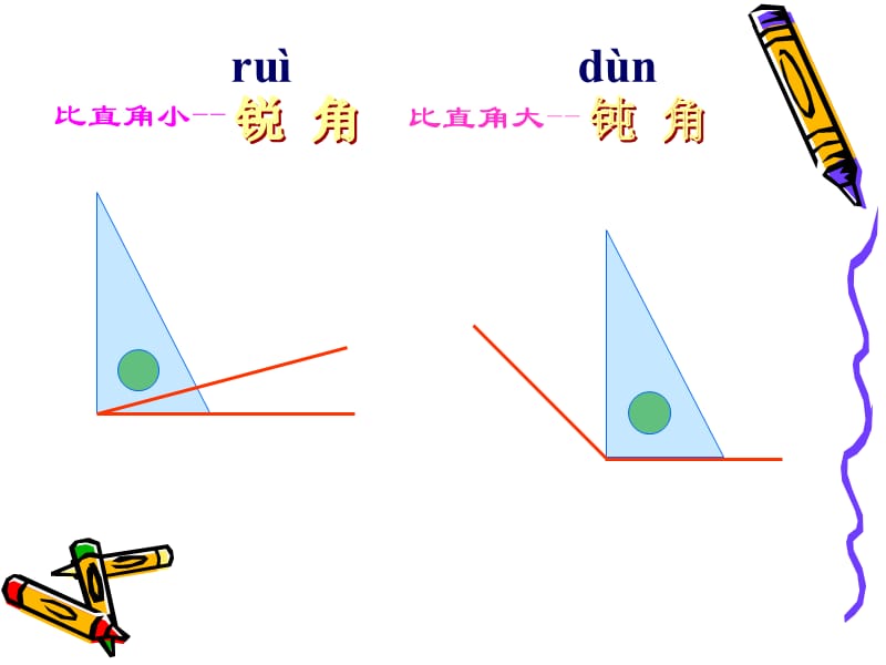 《锐角和钝角的初步认识》课件[精选文档].ppt_第3页