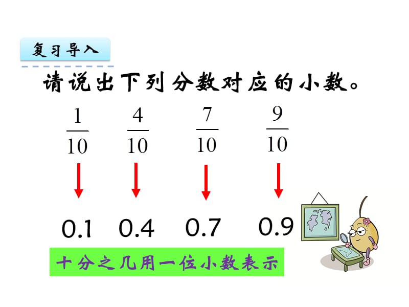 【苏教版】五年级上：3.1《小数的意义和读、写》ppt课件[精选文档].ppt_第3页