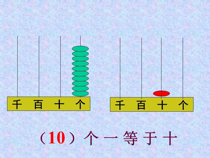 二年级数学认数[精选文档].ppt_第3页