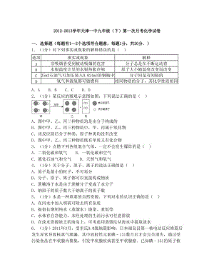 最新-天津一中九年级(下)第一次月考化学试卷优秀名师资料.doc