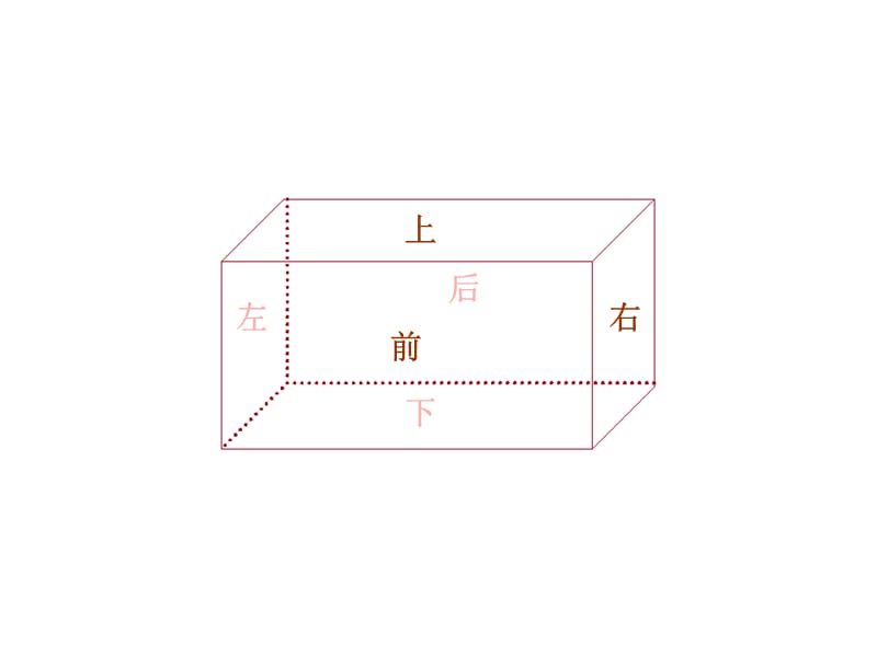 《长方体和正方体的表面积》课件[精选文档].ppt_第3页