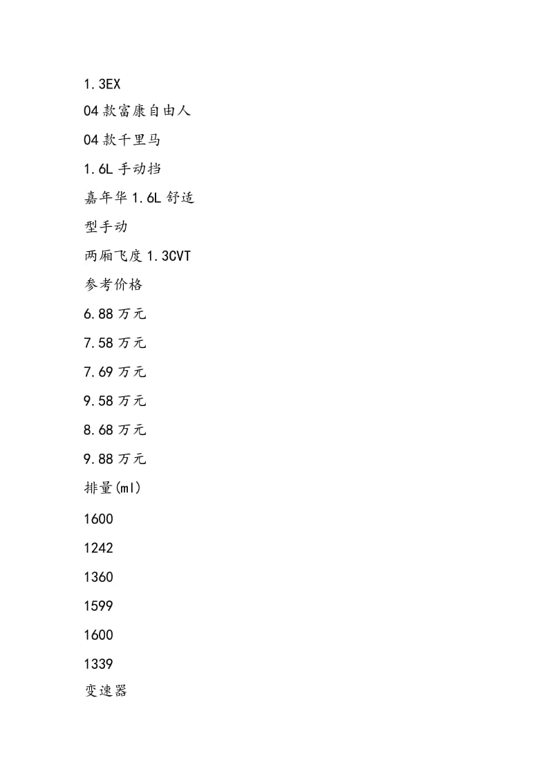 节日汽车推广策划方案-精选范文.doc_第2页