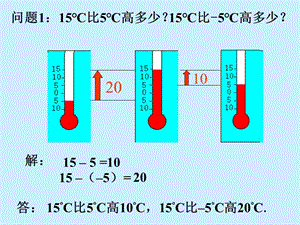 七年级数学上册1.3有理数的加减法课件（4）人教版[精选文档].ppt