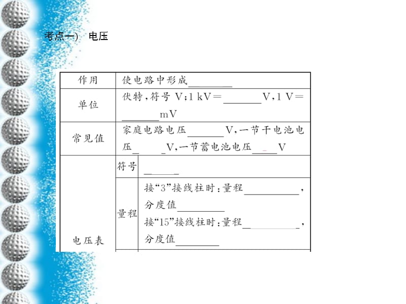 人教版2016中考复习课件：《第十六章电压　电阻》ppt课件[精选文档].ppt_第3页