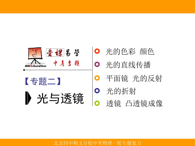 专题二：光与透镜[精选文档].ppt_第1页