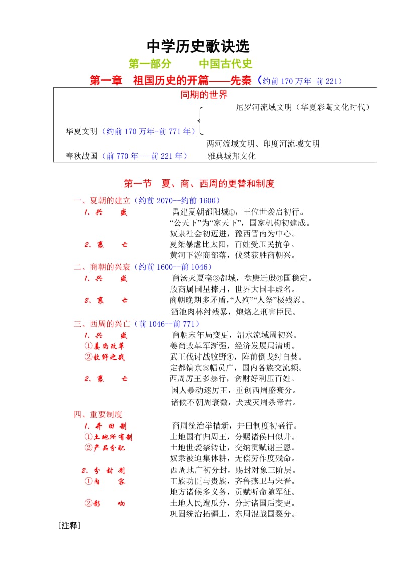 最新高中历史歌诀优秀名师资料.doc_第1页