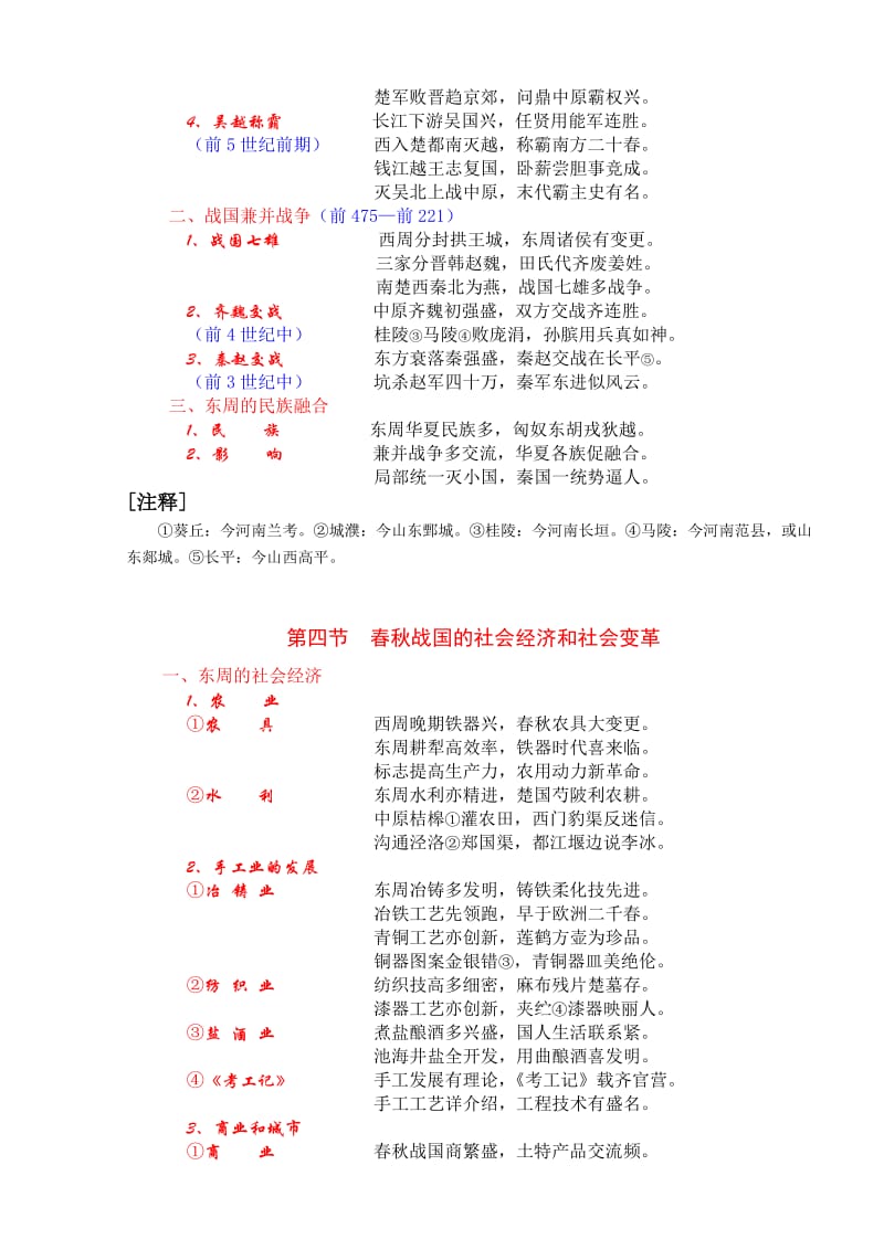 最新高中历史歌诀优秀名师资料.doc_第3页