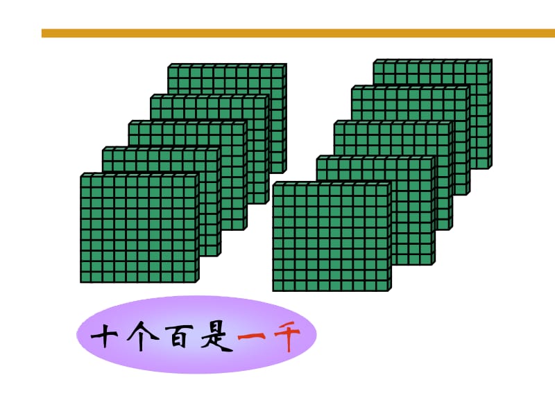 万以内数的认识二小王艳英[精选文档].ppt_第2页