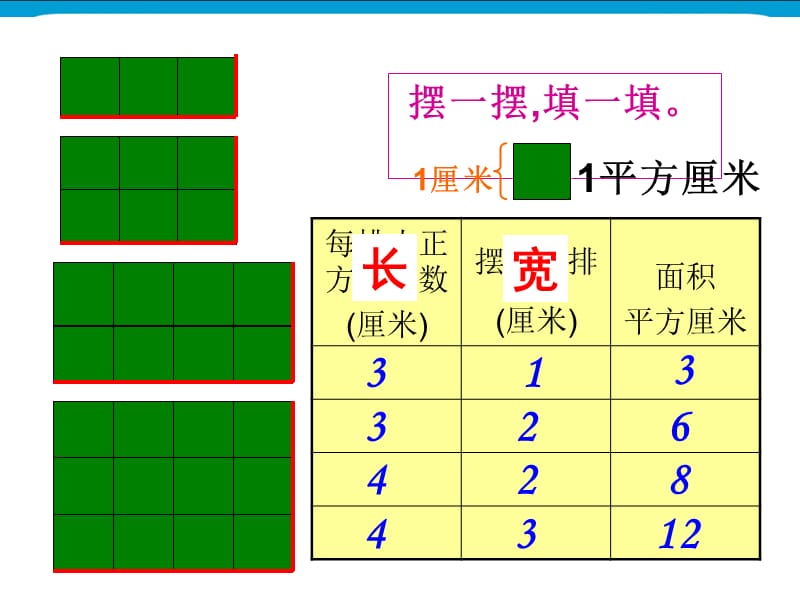 《长方形、正方形面积的计算》微课课件[精选文档].ppt_第3页