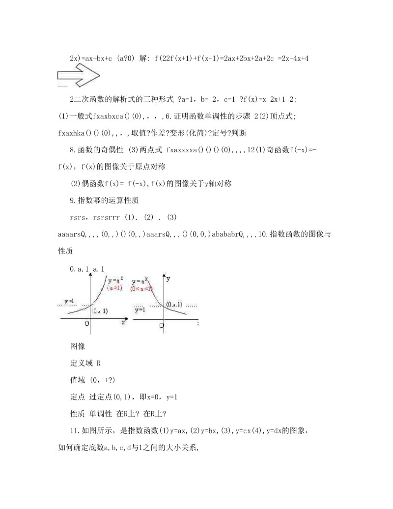 最新高中数学重要公式和知识点（精品）优秀名师资料.doc_第2页