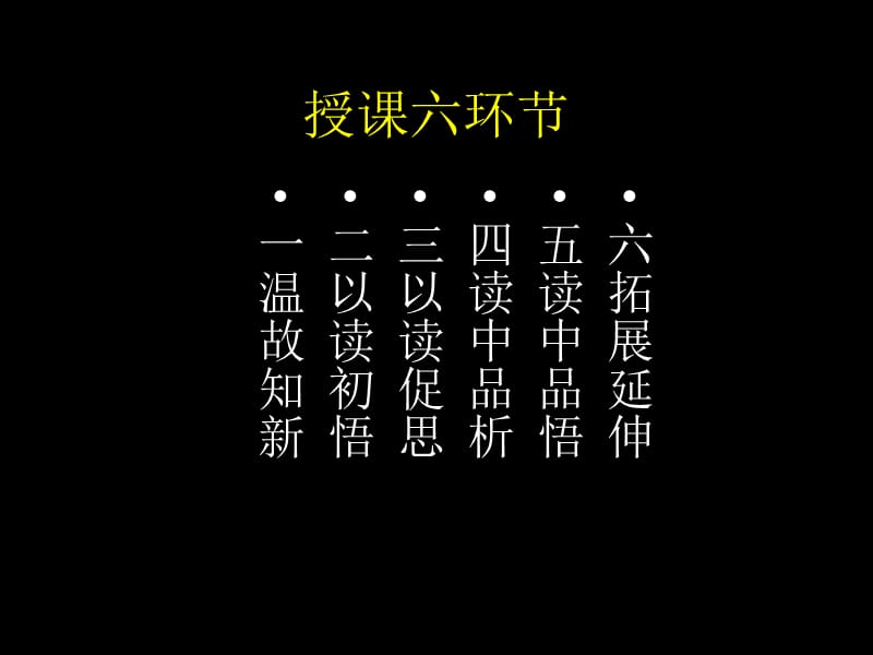 《邓稼先》ppt4(1)[精选文档].ppt_第3页