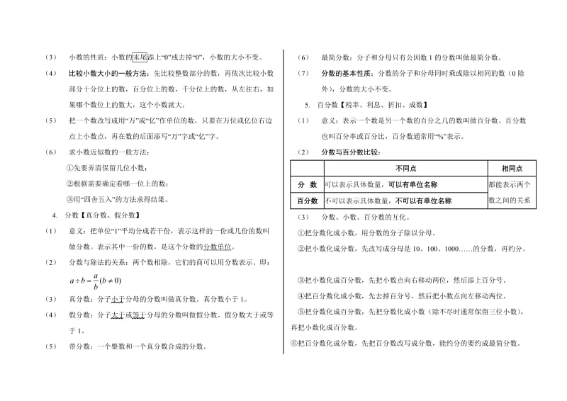 最新苏教版小学数学总复习基础知识点汇总优秀名师资料.doc_第2页